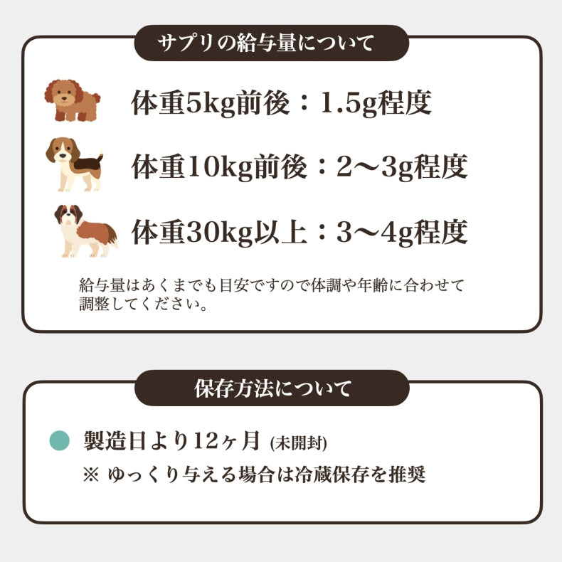 緑黄色野菜ビタミンサプリ 250g